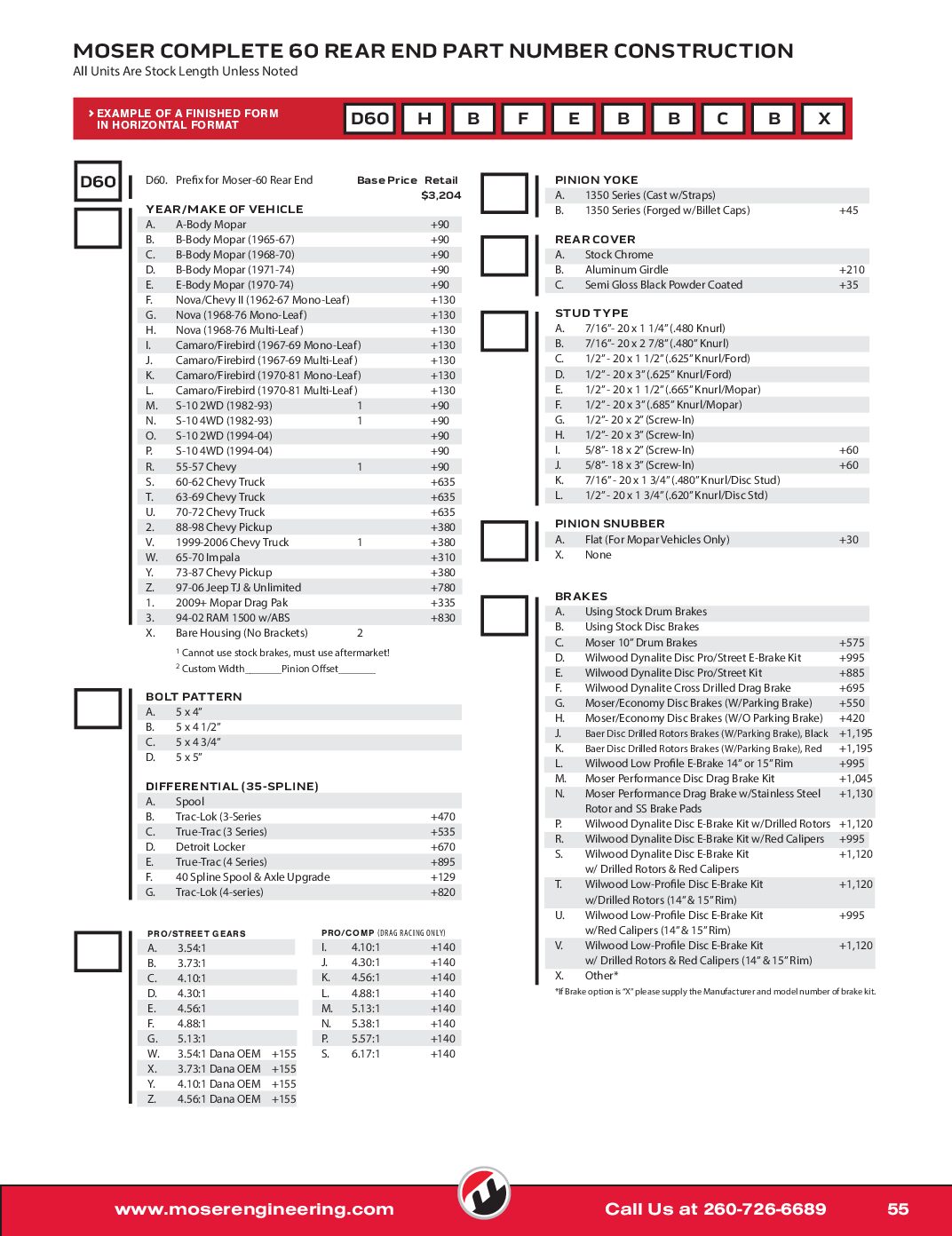 Order Forms & Instructions Moser Engineering